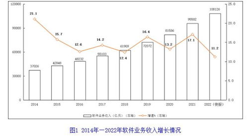 博達(dá)軟件成功過會北交所IPO 融媒體數(shù)字內(nèi)容服務(wù)商開啟新篇章