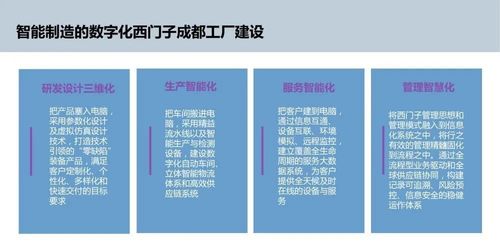 智能制造浪潮下，數(shù)字化工廠規(guī)劃與數(shù)字內(nèi)容制作服務(wù)的融合與賦能